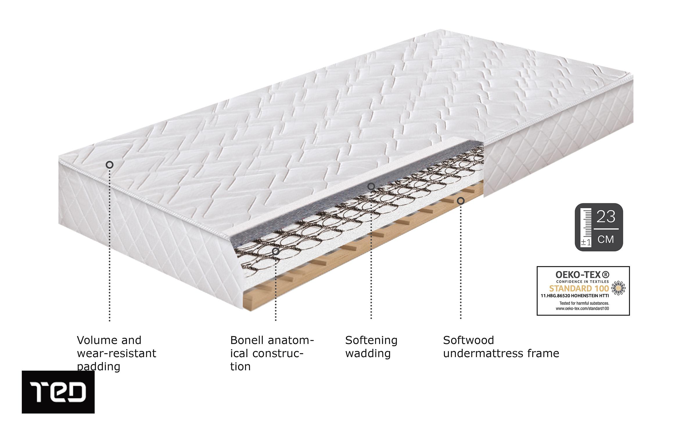Saltea Neo Dream, cu o fata 120/190,   4